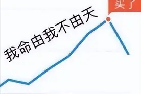 股票表情包：我命由我，不由天，买它图片