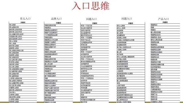 ���ڽ�10��֪����Ӫ����������Щ��