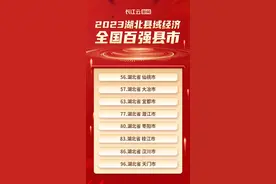 最新发布！湖北8地入围全国百强县！图片