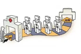 为什么去宠物医院这么贵？（过度诊疗）图片