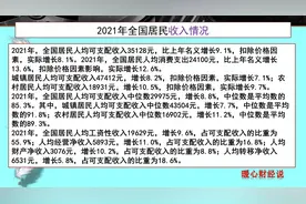 退休金每月3000元，需要缴纳多少年的养老保险？答案在这里图片