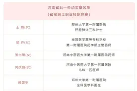 河南卫健系统29人获五一劳动奖章图片