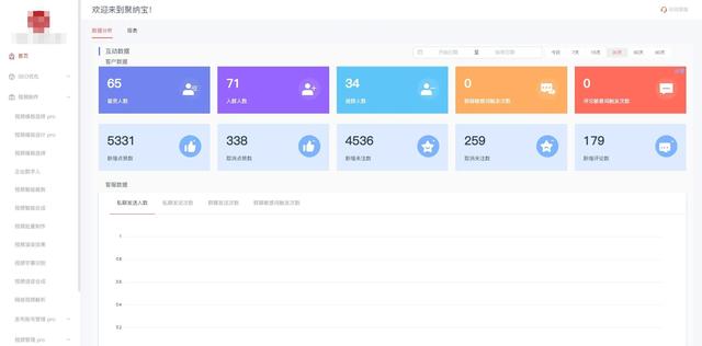 短视频智能营销助手——聚纳宝