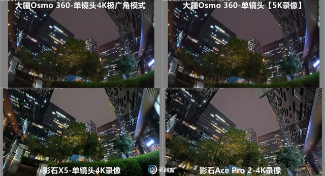 全网最全，一篇看完，大疆Osmo 360、影石X5全景相机对比评测