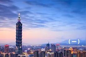 台湾“六都”选举大势分析（之一）图片