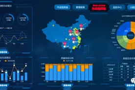 Spring Boot 大屏展示，私活项目，已开源，接私活必备，真香图片