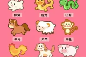 儿童睡前故事《十二生肖的故事》图片