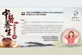 《中国公民中医养生保健素养42条》第33条——叩齿法图片
