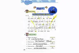 1英语课堂笔记六年级下册(闽教)unit7图片