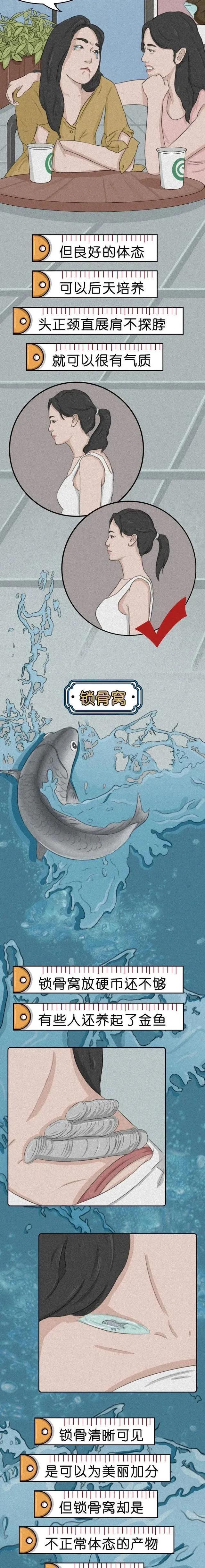 当代畸形审美，你迷恋过几个？女孩们快醒醒吧（漫画）