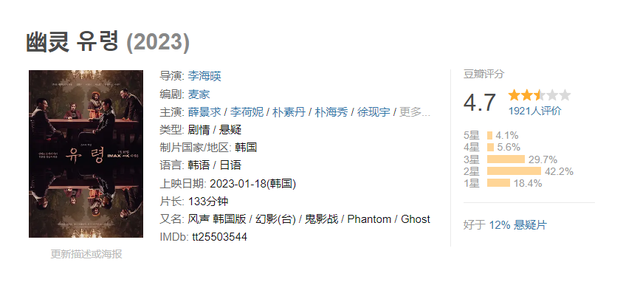 这2部票房都扑了？2023年，韩国电影“突然死亡”