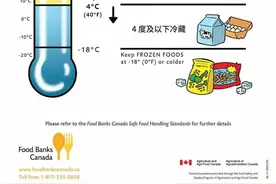 剩菜最好趁热放冰箱 ，当心细菌大量繁殖图片