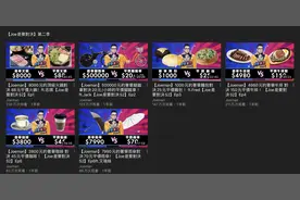 私藏YouTube频道推荐！每一个都各有特色图片