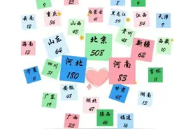 北京一高校新生大数据曝光：男女比例约为1:2.03，还有159位“王同学”图片