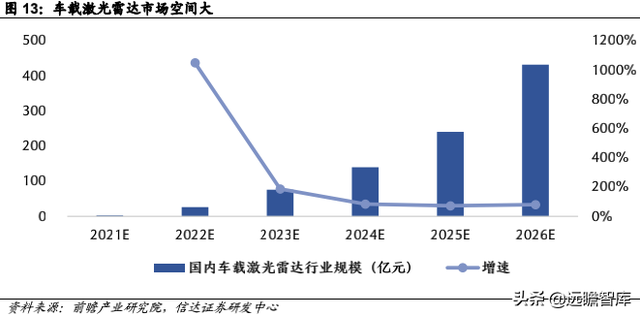 pe公司，pe+上市公司是什么意思（激光器行业领军企业炬光科技）