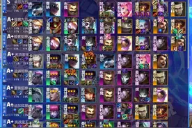 云顶之弈：圣杯发明成赛场强势热门，只有斗毒受伤的世界达成了图片