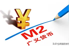 2022年超发货币高达28万亿，但股市没涨，楼市也没涨，钱都去哪了图片