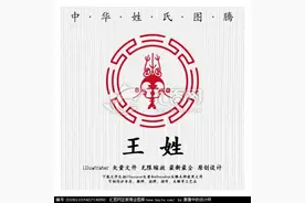 关于王姓起名图片