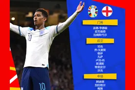 凯恩贝林领衔！英格兰队公布欧洲杯26人终选名单，格拉利什落选引争议，主帅索斯盖特回应图片