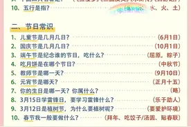 大班幼儿园小朋友必背的80个基础百科常识，日积月累涨知识啦！图片