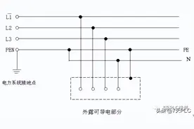 “三相五线制”竟然不存在？资深老电工都在犯错图片