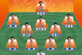 足协杯泰山点球大战淘汰国安图片