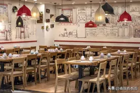 餐饮大败局五大原因之二：盲目的自信圈子“狐朋狗友”多,必败图片