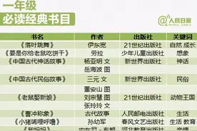 一年级课外阅读书籍推荐，小学生看什么课外书比较好图片
