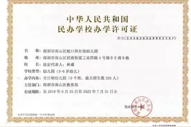办一家培训机构需要什么资质？图片