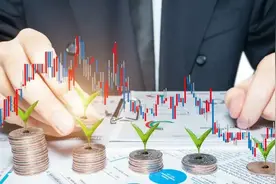 一本万利的银行能有什么风险？分享三个影响较大的风险点图片