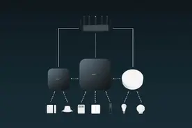 终于整明白了，米家智能家居系统中各种网关的逻辑关系图片