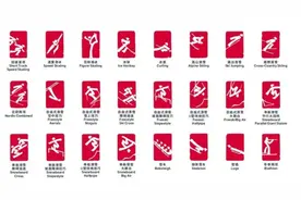 2022 北京冬奥会，中国有哪些夺金点或夺牌点？图片