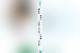 第十三届和林芍药节节目单提前流出（附交通及停车路线）图片