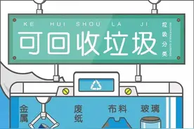 垃圾分类知识科普 | 可回收垃圾有哪些？你都知道多少？图片