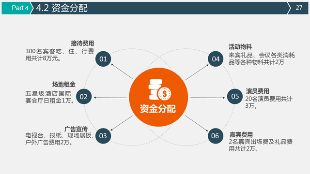 221104-��߻�ִ�з���