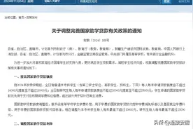 这笔钱涨了！国家助学贷款最新政策→图片