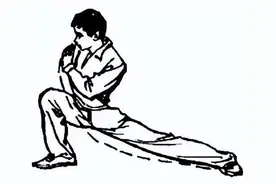 「干货分享」传统武术基本功的练习图片