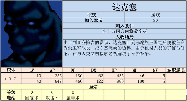 炎龙骑士团2-黄金城之谜 攻略