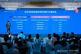 风控体系进入3.0数智化阶段，京东供应链金融科技构建新引擎图片