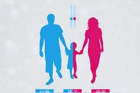 江西一男子与妻子离婚，孩子却是亲弟弟的，前妻：那也是你们家的图片