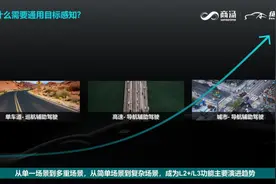 自动驾驶通用目标感知体系的构建图片