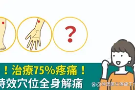 必存！治疗75％疼痛！ 4大特效穴位全身解痛！图片