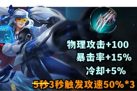 铸梦.逐风加强，没想到受益的是马超？新版本可以放弃影刃了图片