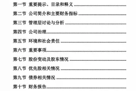读财报系列——固定资产图片