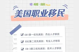 2023移民美国可以选择哪几种方式？图片