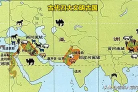 四大文明古国有哪些？为何唯有中国传承下来图片