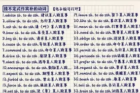 164个英语短语积累，码住！图片