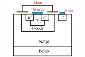 功率集成器件及其兼容技术的发展图片