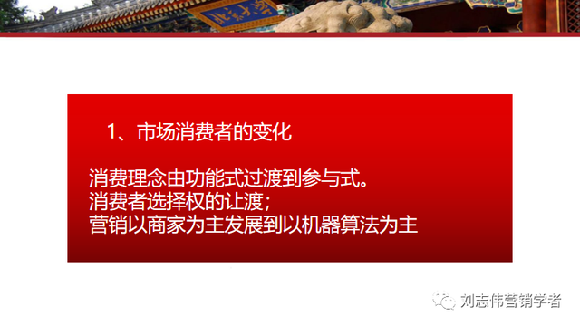 社群营销管理学第23次授课笔记