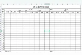 酒店管理：酒店做房流程图片